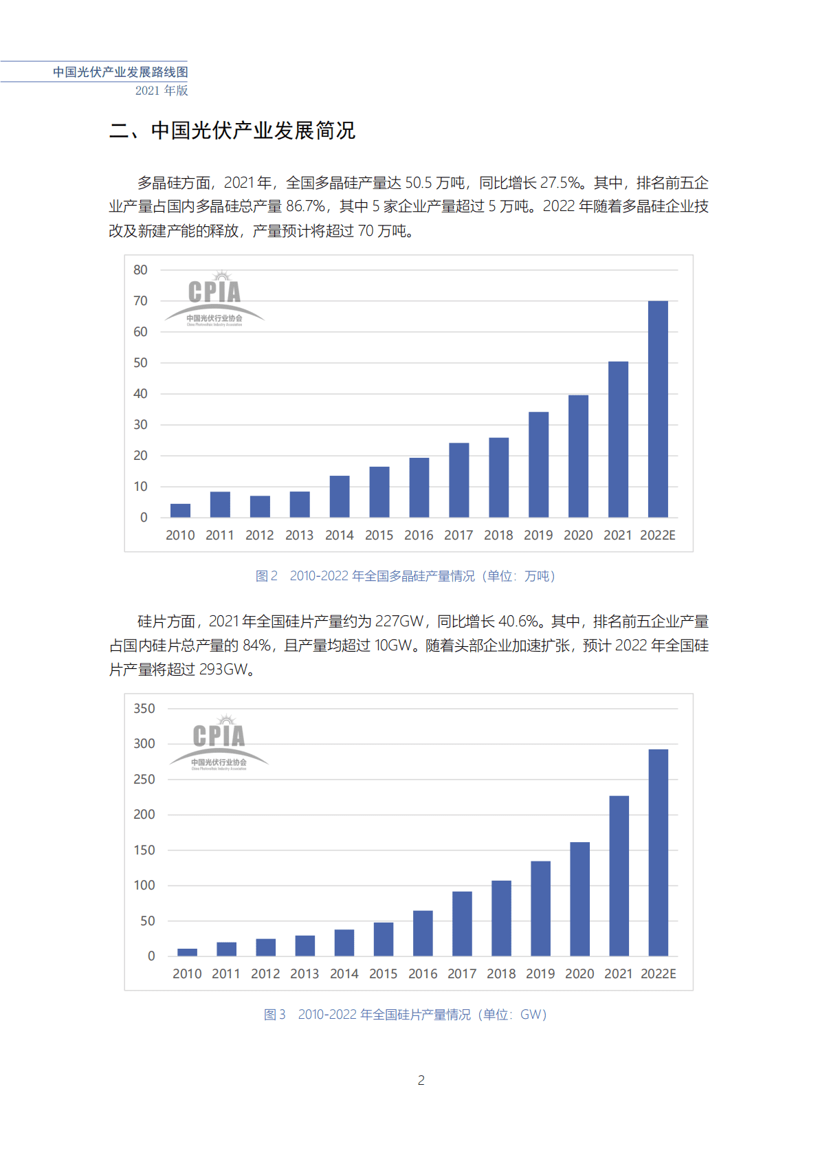 CPIA：中国光伏产业发展路线图(2021年版).pdf 第8页