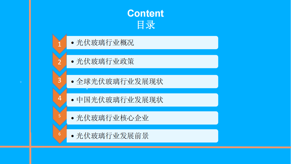 中商产业研究院：2018中国光伏玻璃行业市场前景研究报告.pdf 第3页