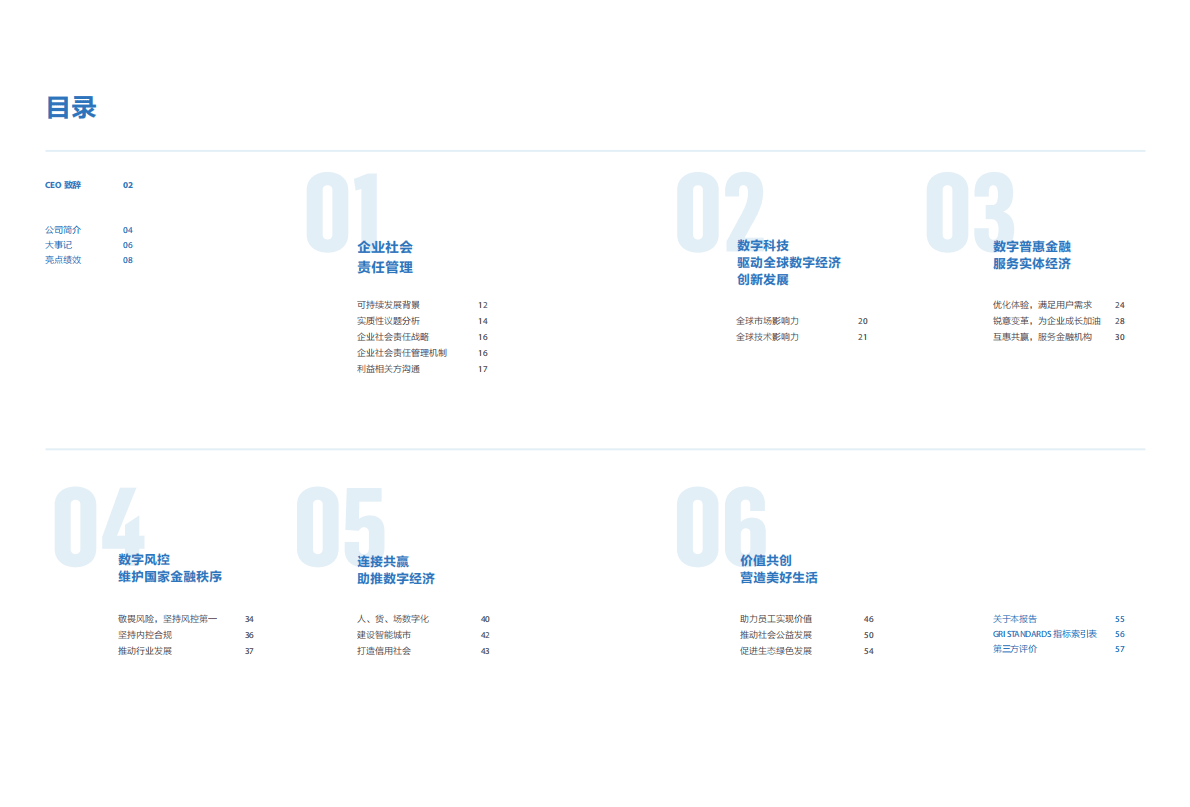 京东金融2013-2018企业社会责任报告.pdf 第3页
