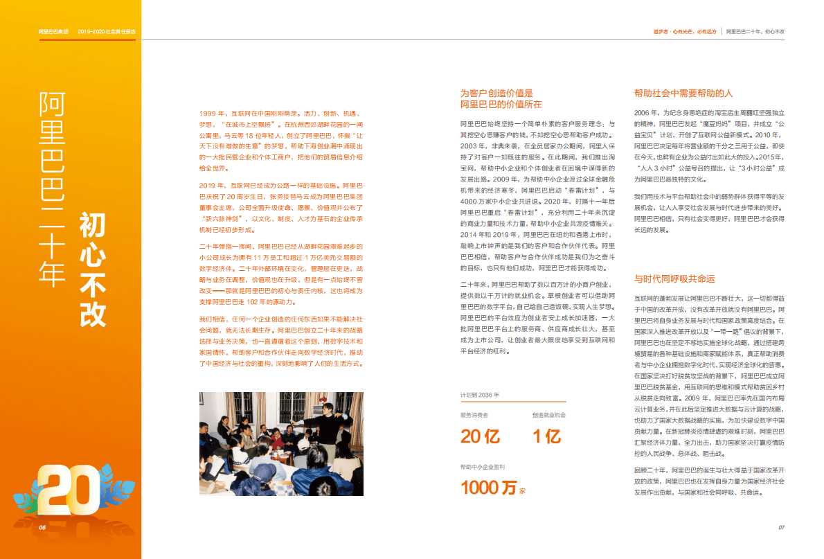 阿里巴巴集团社会责任报告（2019-2020）.pdf 第5页