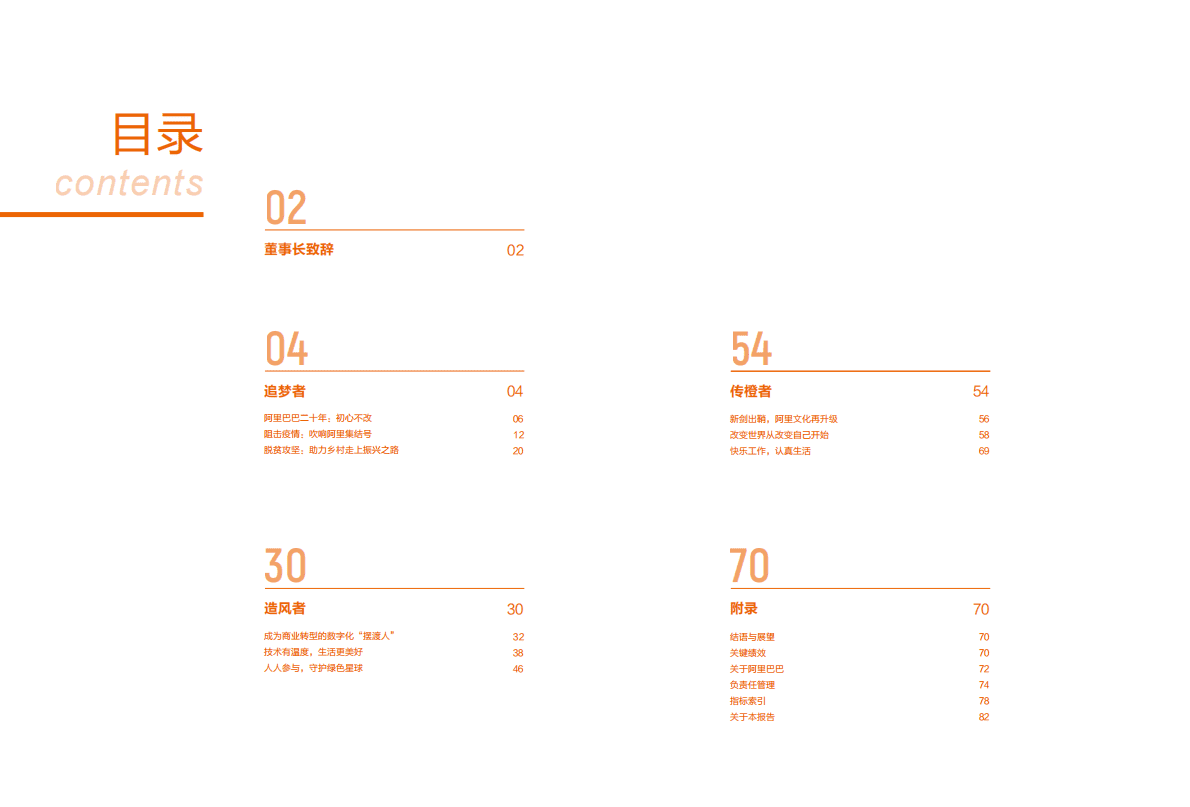 阿里巴巴集团社会责任报告（2019-2020）.pdf 第2页