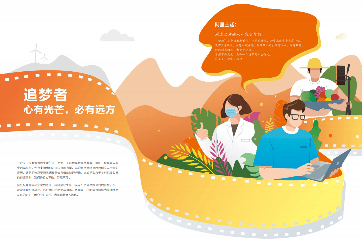 阿里巴巴集团社会责任报告（2019-2020）.pdf 第4页