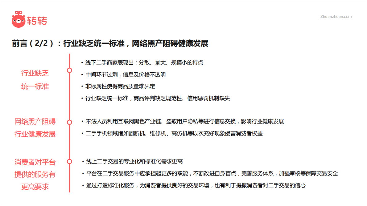 转转：2018年转转二手交易服务白皮书.pdf 第4页