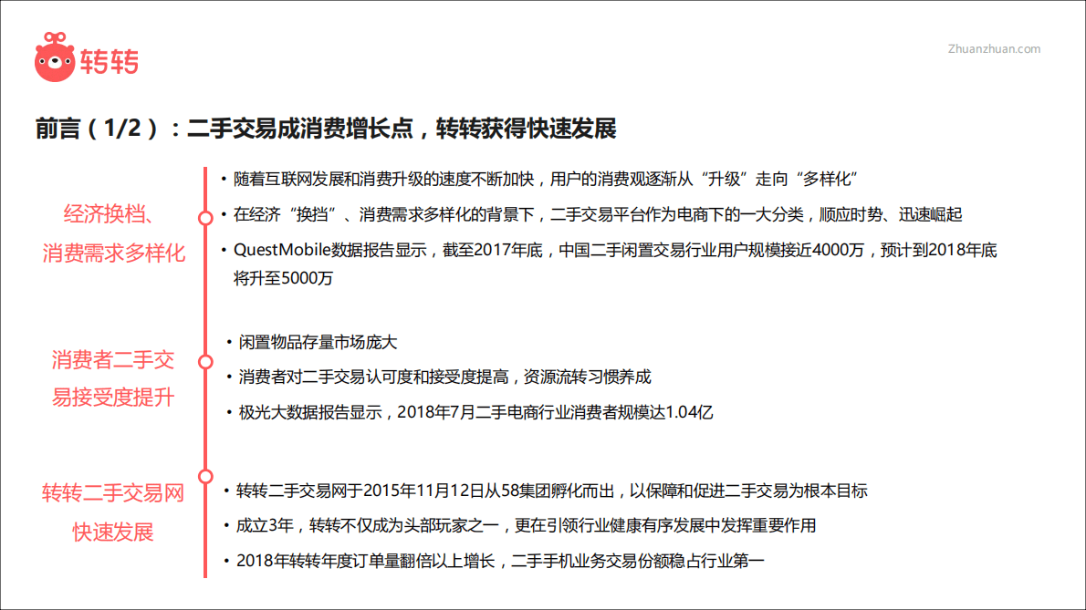 转转：2018年转转二手交易服务白皮书.pdf 第3页