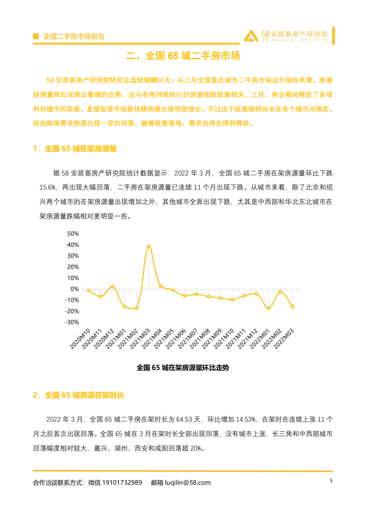 58安居客房产研究院：2022年3月全国二手房市场报告.pdf 第5页