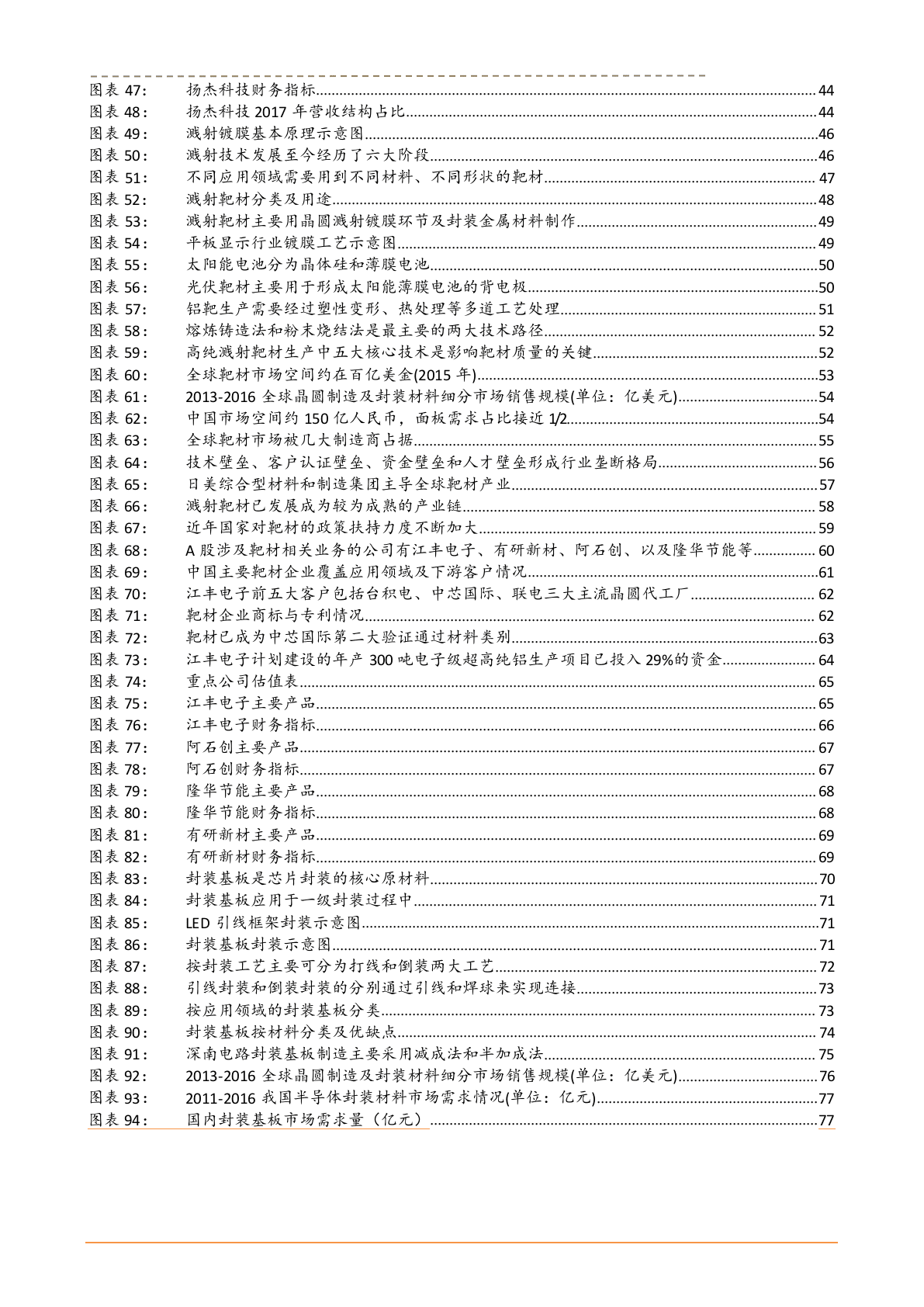 W093-2018年半导体行业深度研究报告产业链市场数据调研报告word.docx 第5页