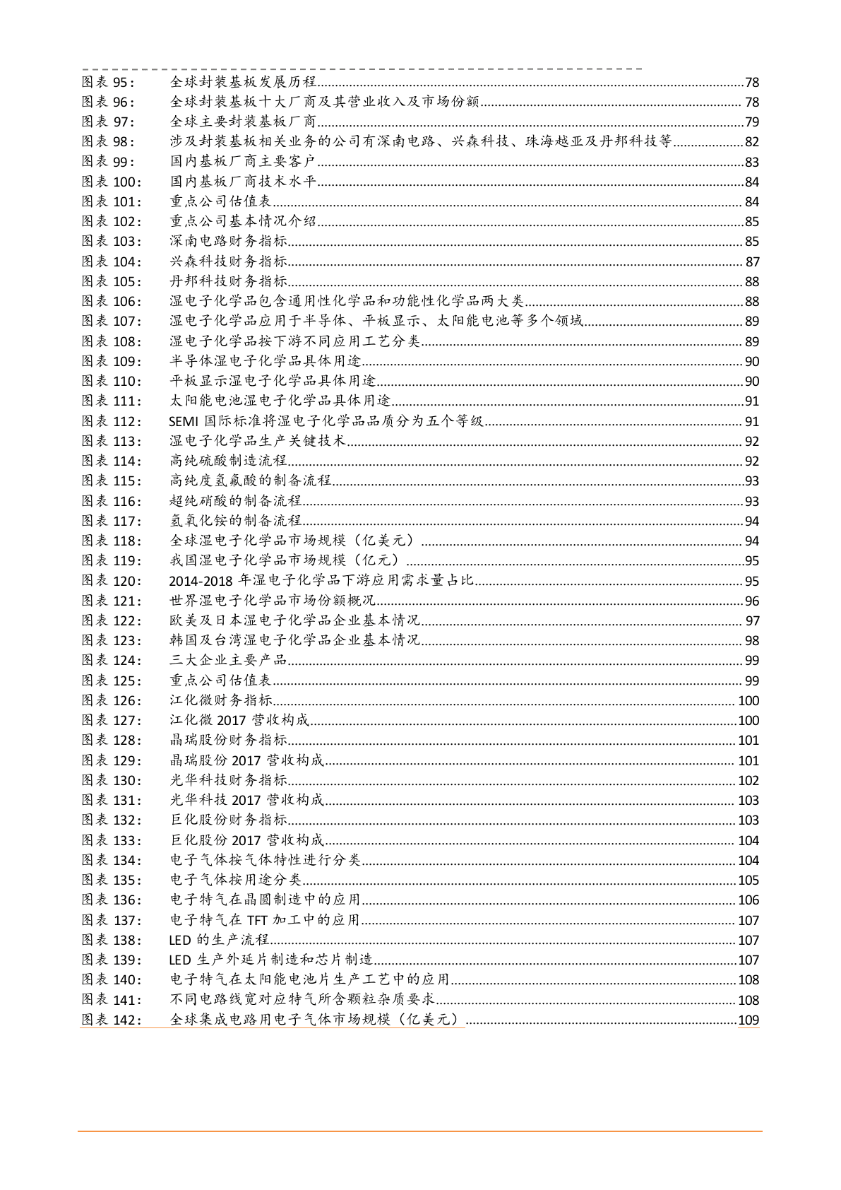 W093-2018年半导体行业深度研究报告产业链市场数据调研报告word.docx 第6页