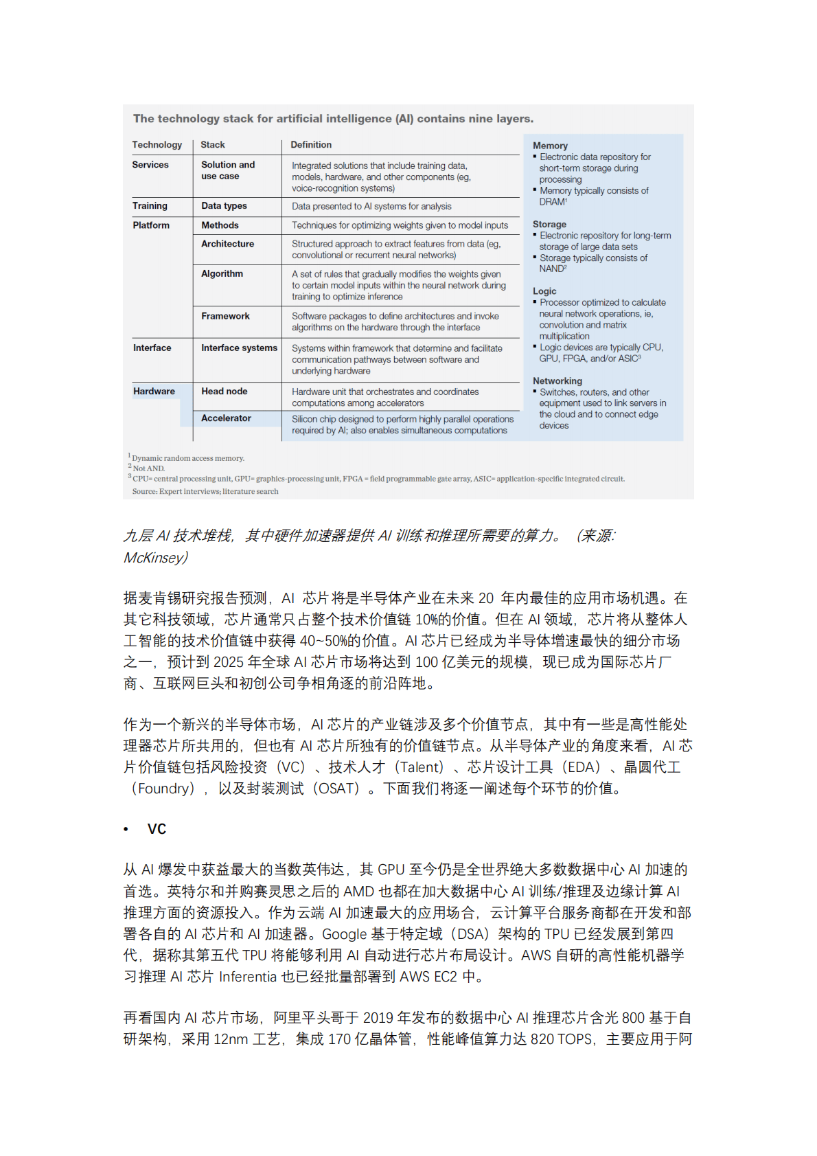 瀚博半导体：45家国产AI芯片厂商调研分析报告（2022）.pdf 第5页