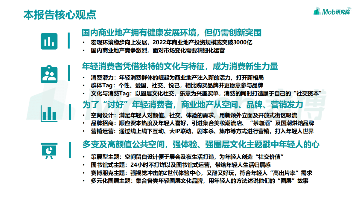 Mob研究院：2022年轻力崛起下商业地产的变化.pdf 第2页
