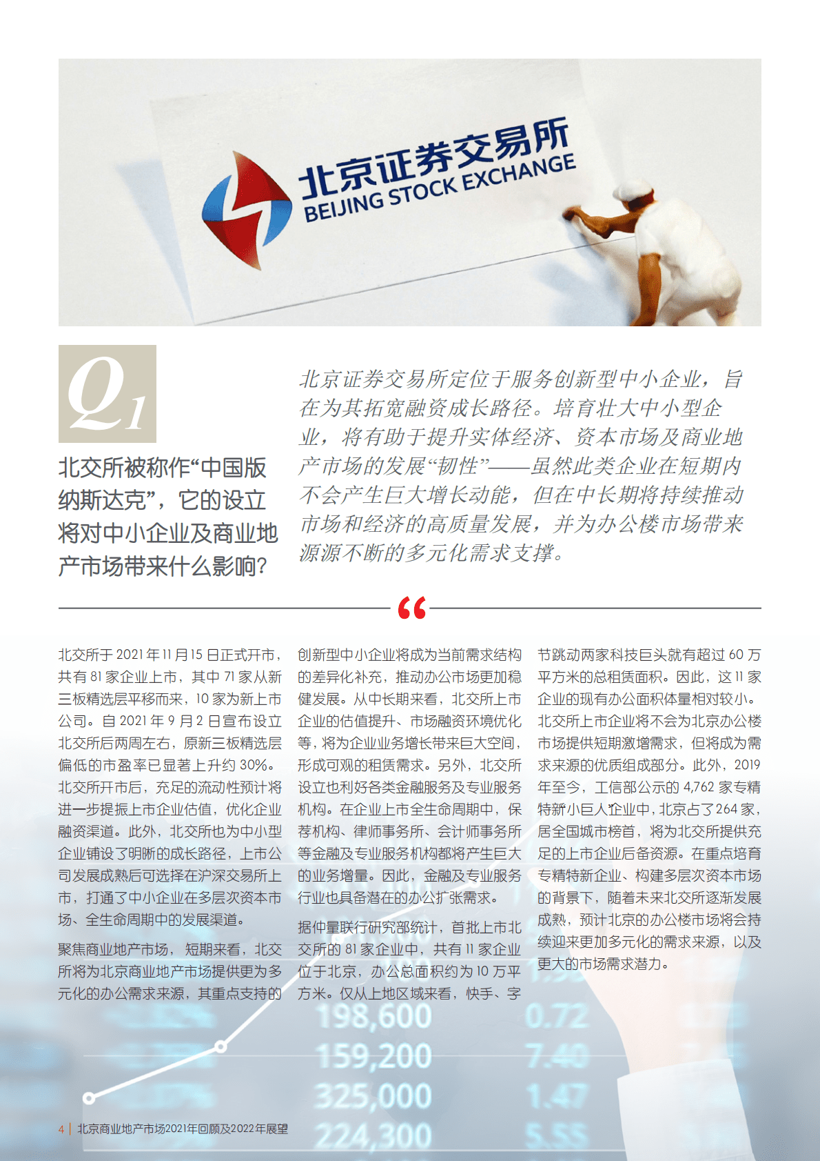 仲量联行：北京商业地产市场2021年回顾及2022年展望.pdf 第4页