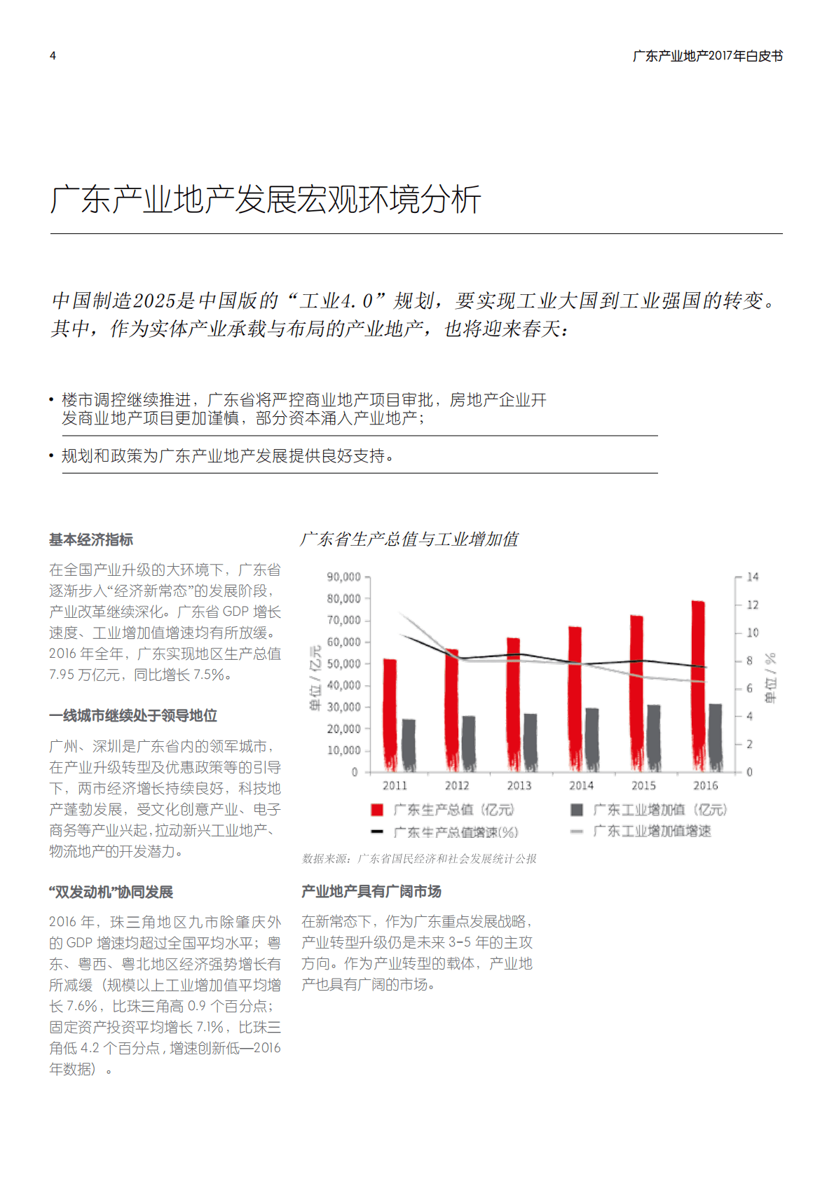 仲量联行：2017年广东产业地产白皮书.pdf 第4页