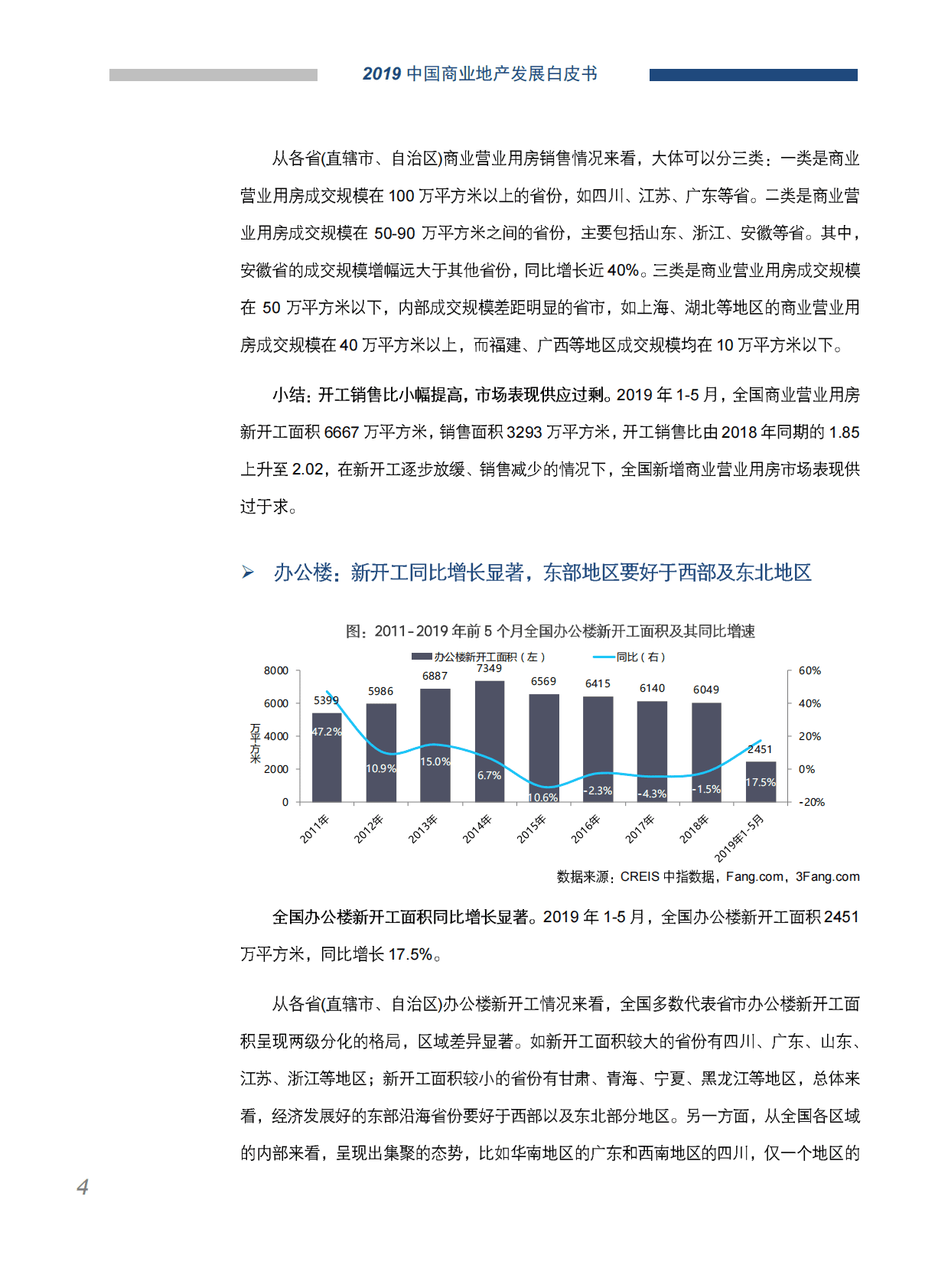 中国指数研究院：2019中国商业地产发展白皮书.pdf 第5页