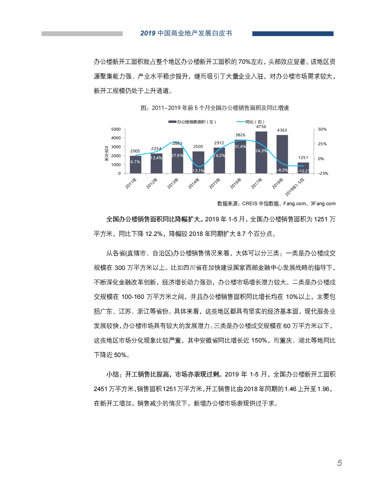 中国指数研究院：2019中国商业地产发展白皮书.pdf 第6页