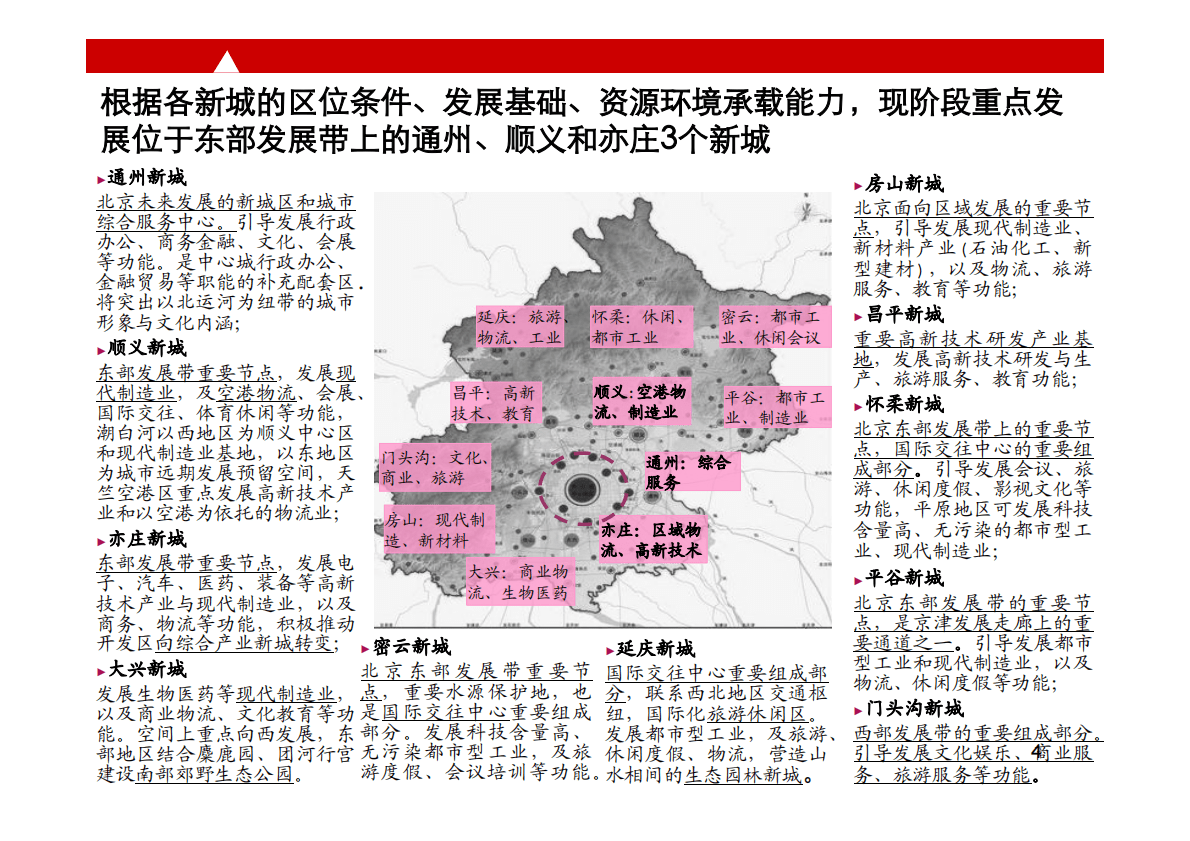 世联地产集团养老养生地产研究报告.pdf 第4页