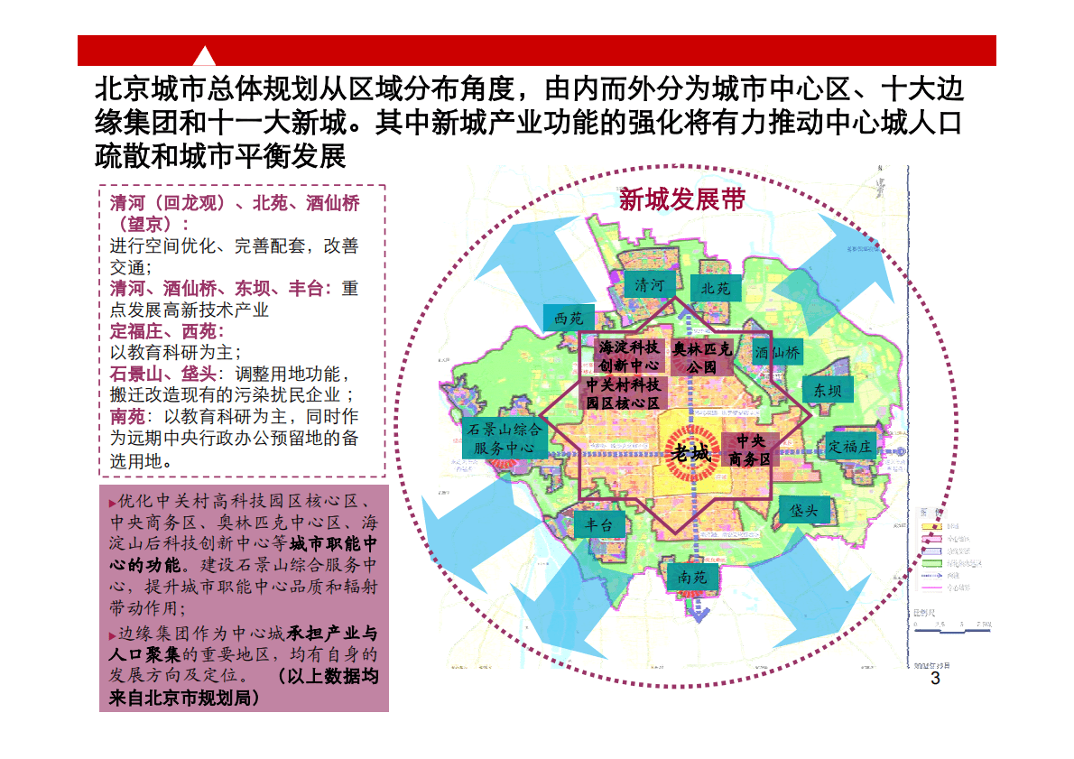 世联地产集团养老养生地产研究报告.pdf 第3页
