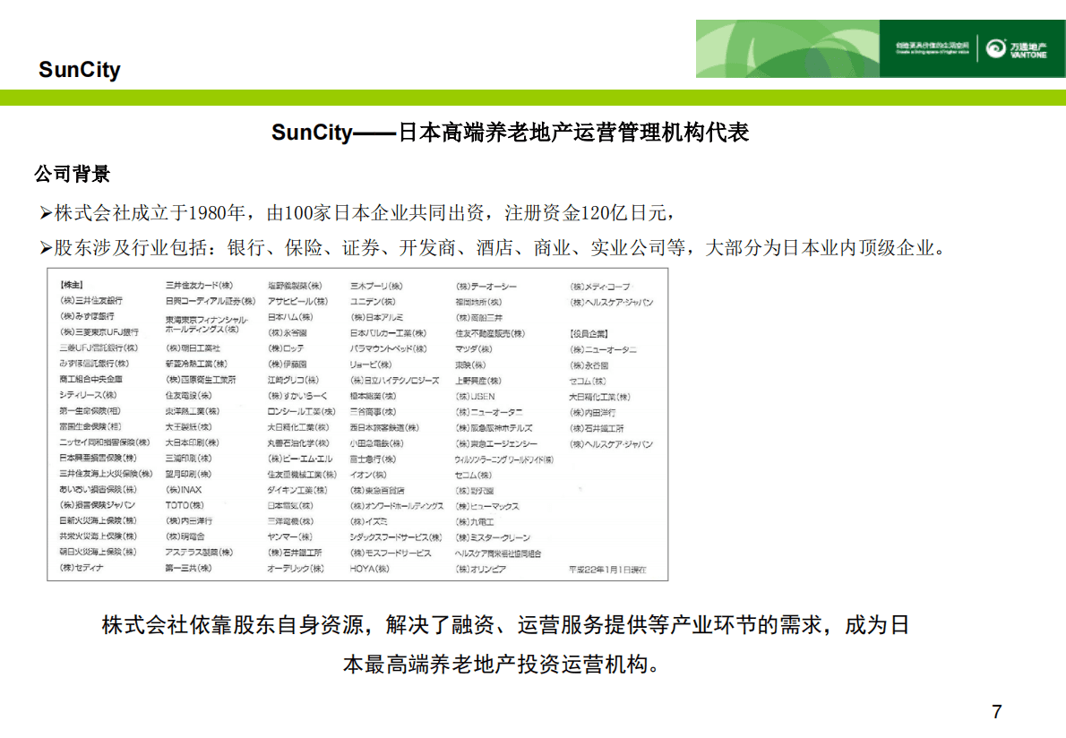 养老地产日本案例考察总结报告.pdf 第6页