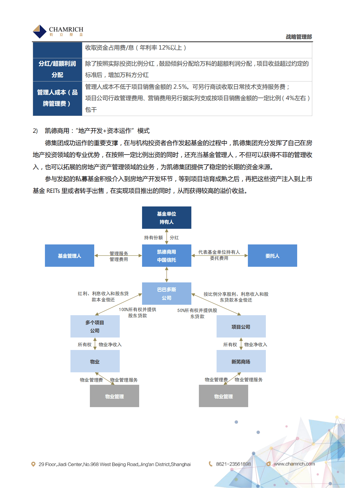 乾立基金：地产轻资产研究：长租公寓专题.pdf 第4页
