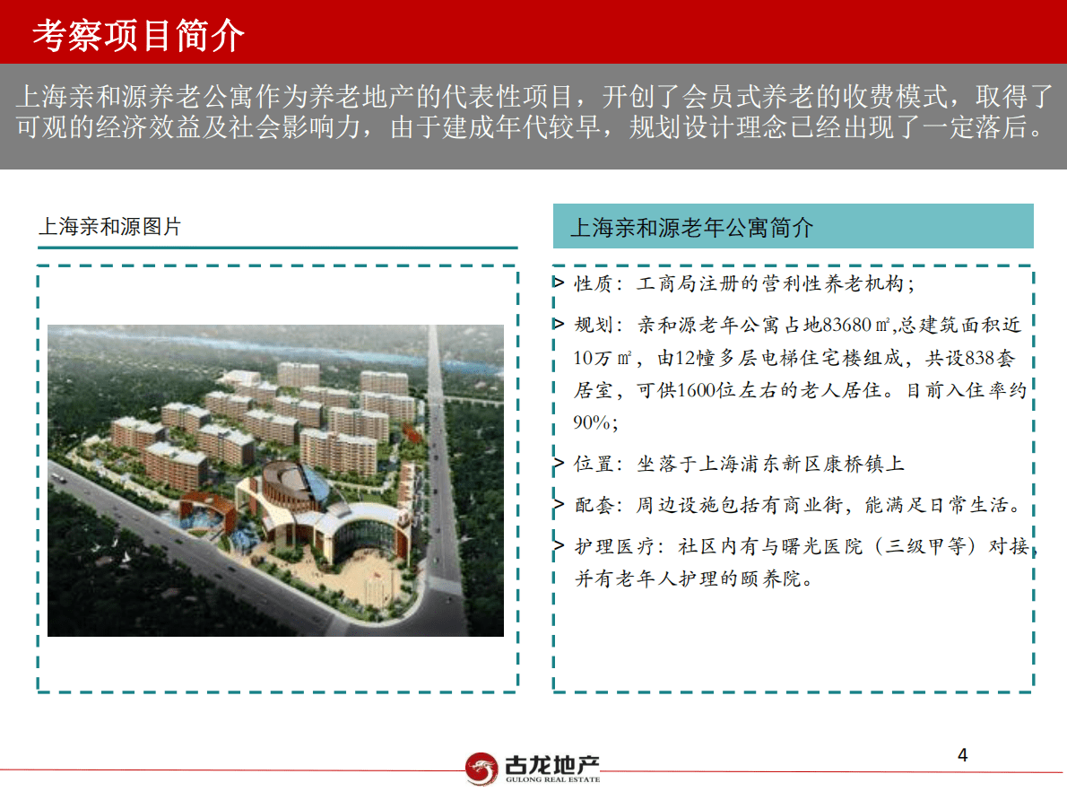 上海、杭州养老地产项目考察调研报告.pdf 第4页