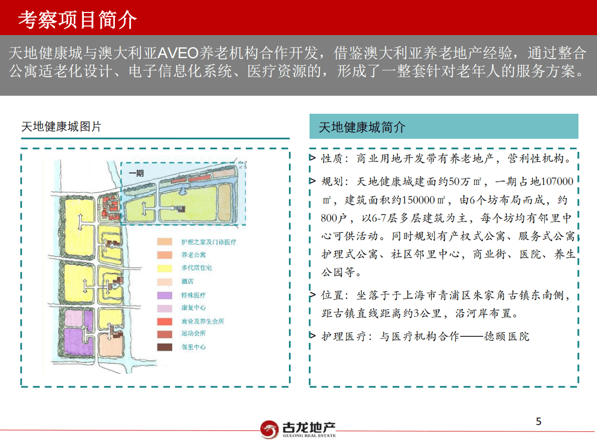 上海、杭州养老地产项目考察调研报告.pdf 第5页