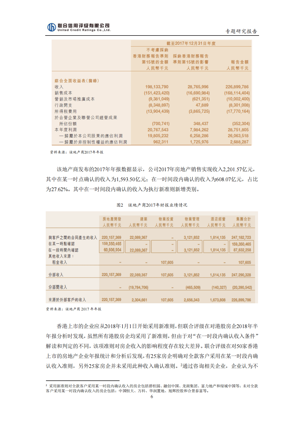 联合信用评级：2019会计准则变更及对地产企业信用水平的影响分析报告.pdf 第6页
