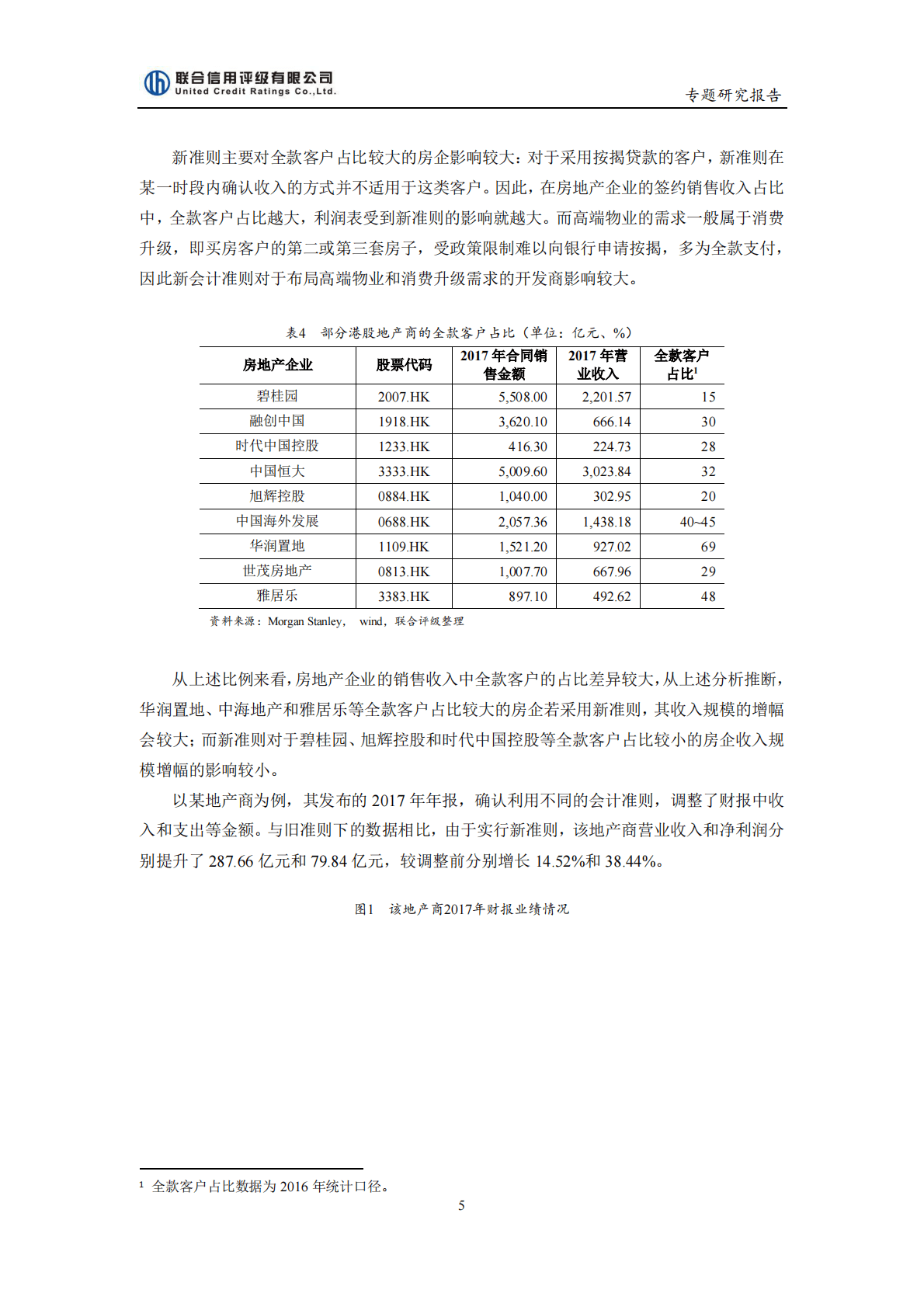 联合信用评级：2019会计准则变更及对地产企业信用水平的影响分析报告.pdf 第5页