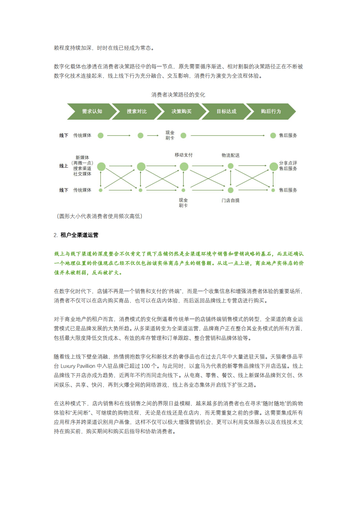 猫头鹰研究所：2019商业地产数字化趋势白皮书.pdf 第5页