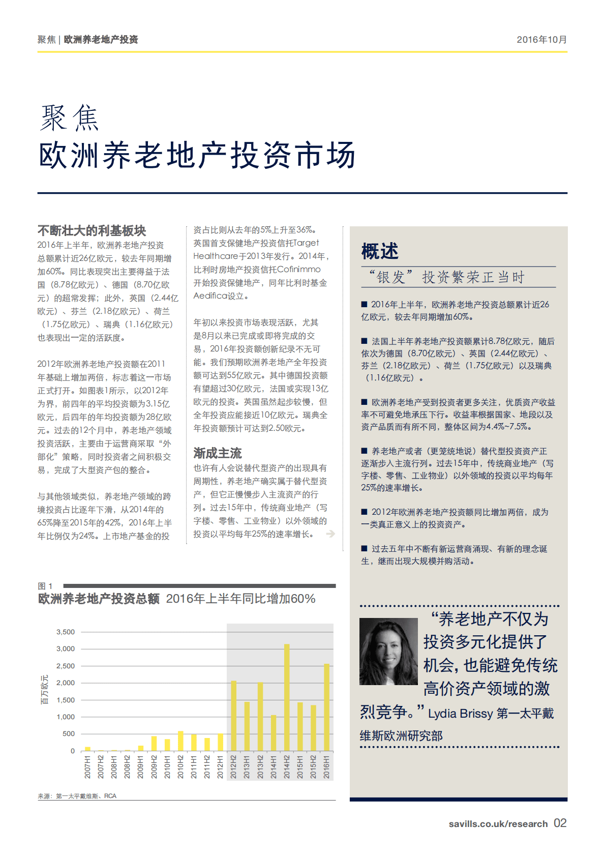 聚焦：欧洲养老地产投资市场.pdf 第2页