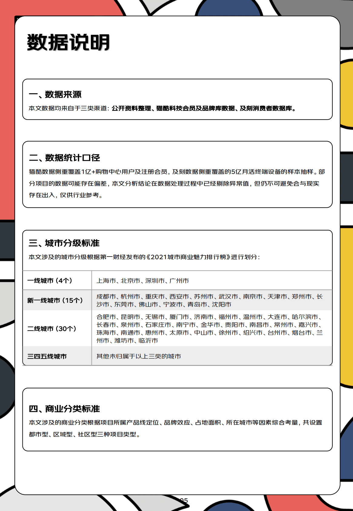 及刻研究院：2021商业地产白皮书.pdf 第5页
