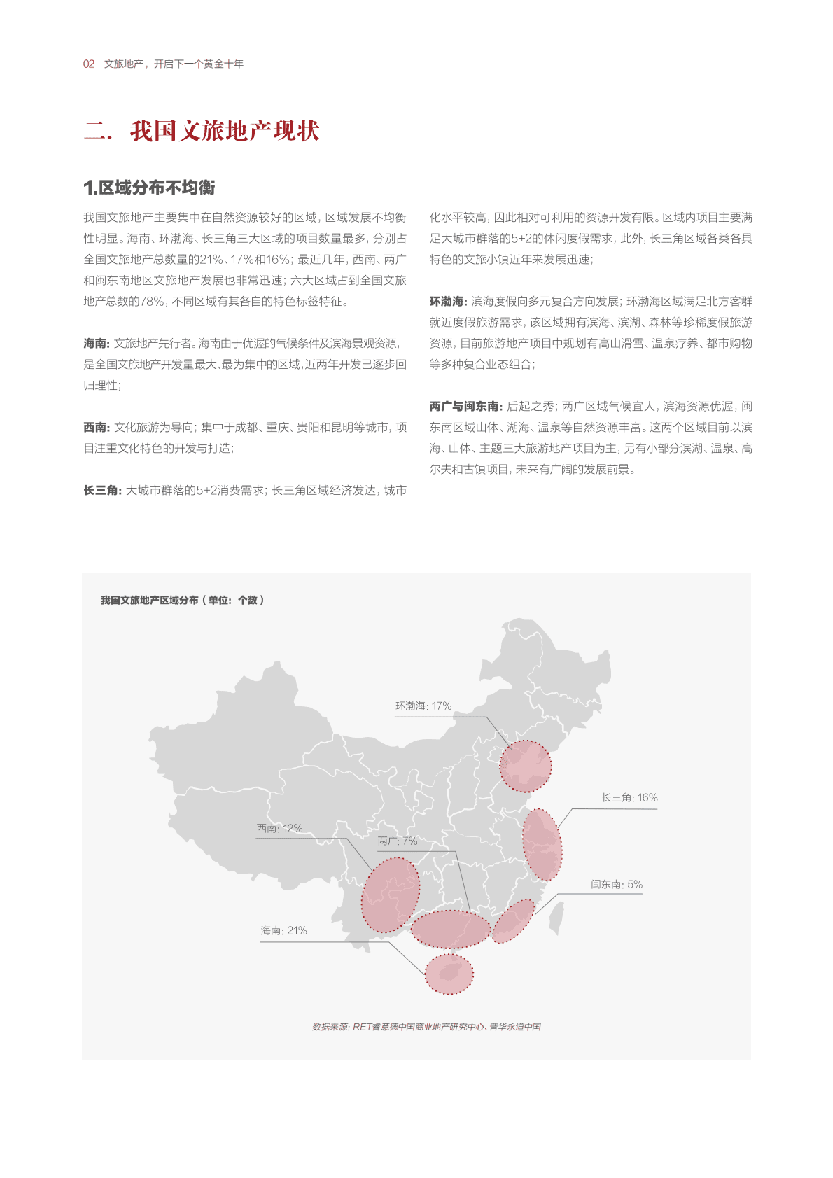 普华永道：文旅地产-开启下一个黄金十年（2016）.pdf 第4页