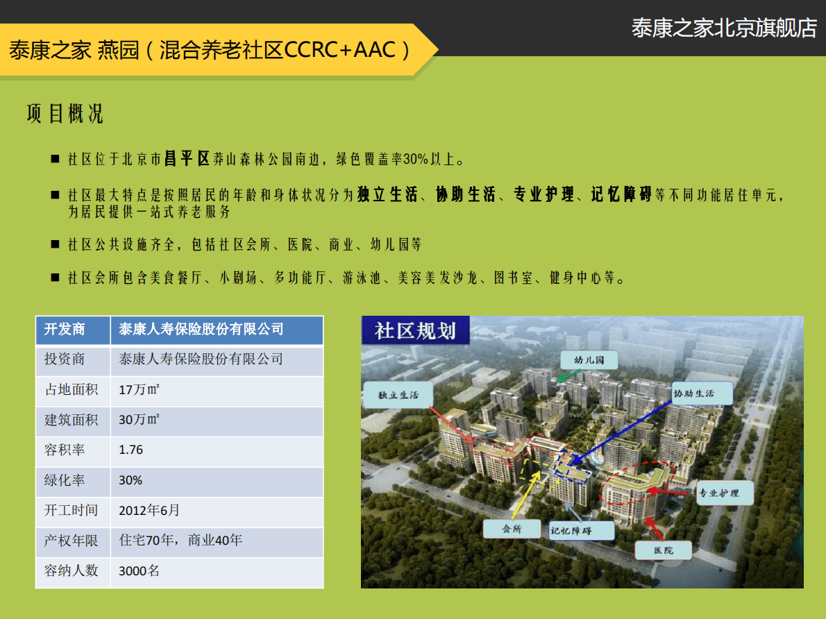 2019中国式养老地产成功运营创新与实地体验报告.pdf 第6页