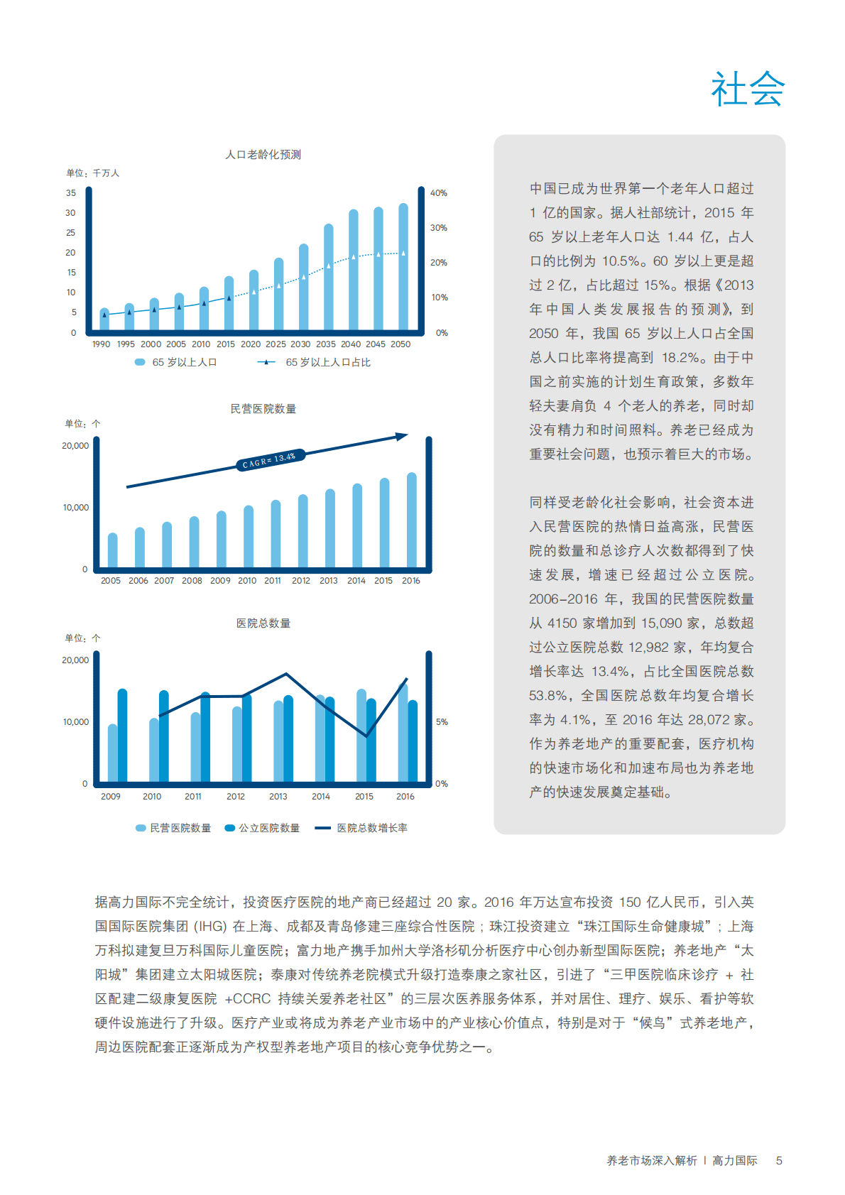2017年养老地产深度解析报告.pdf 第6页