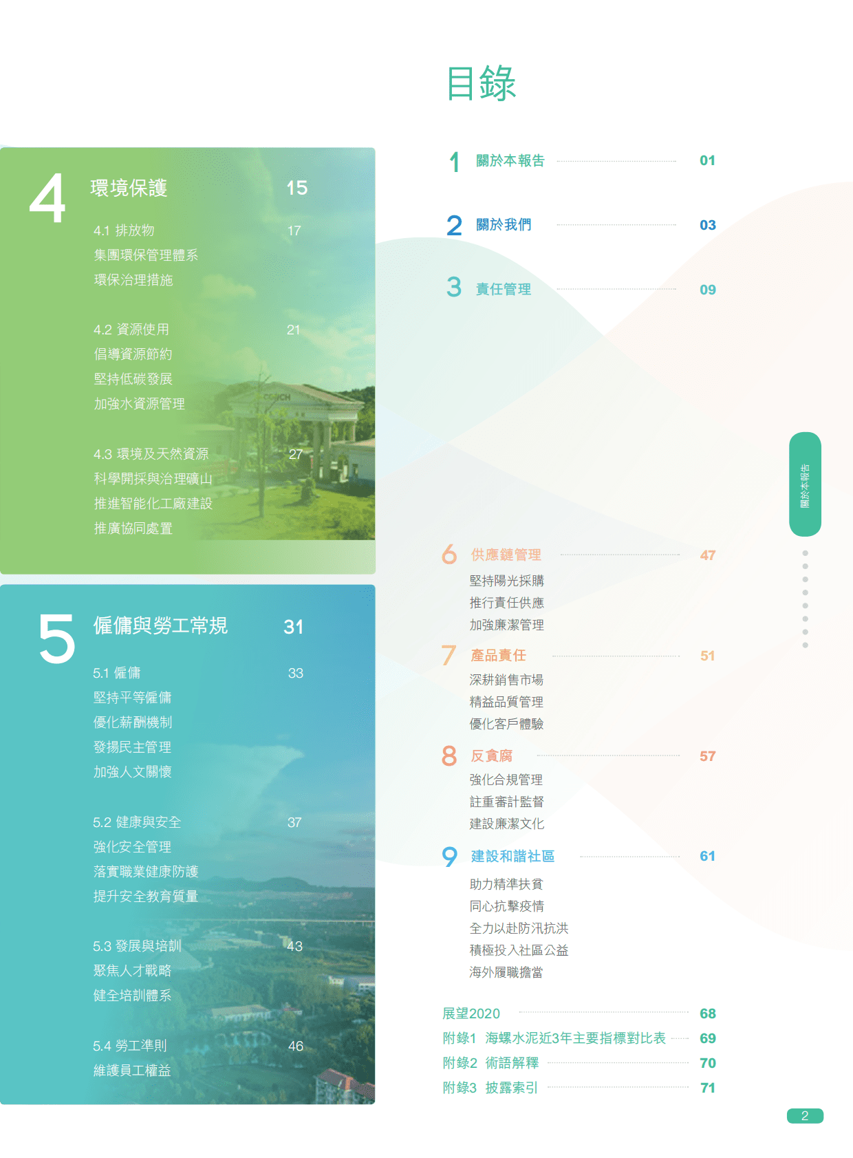 安徽海螺水泥股份有限公司2020年社会责任报告.PDF 第3页