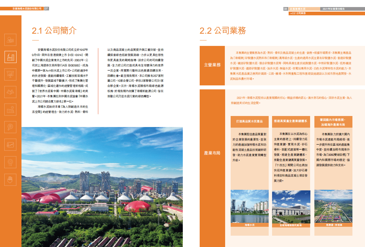 安徽海螺水泥股份有限公司2021年企业社会责任报告.PDF 第5页