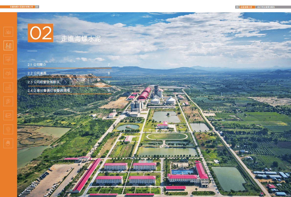 安徽海螺水泥股份有限公司2021年企业社会责任报告.PDF 第4页