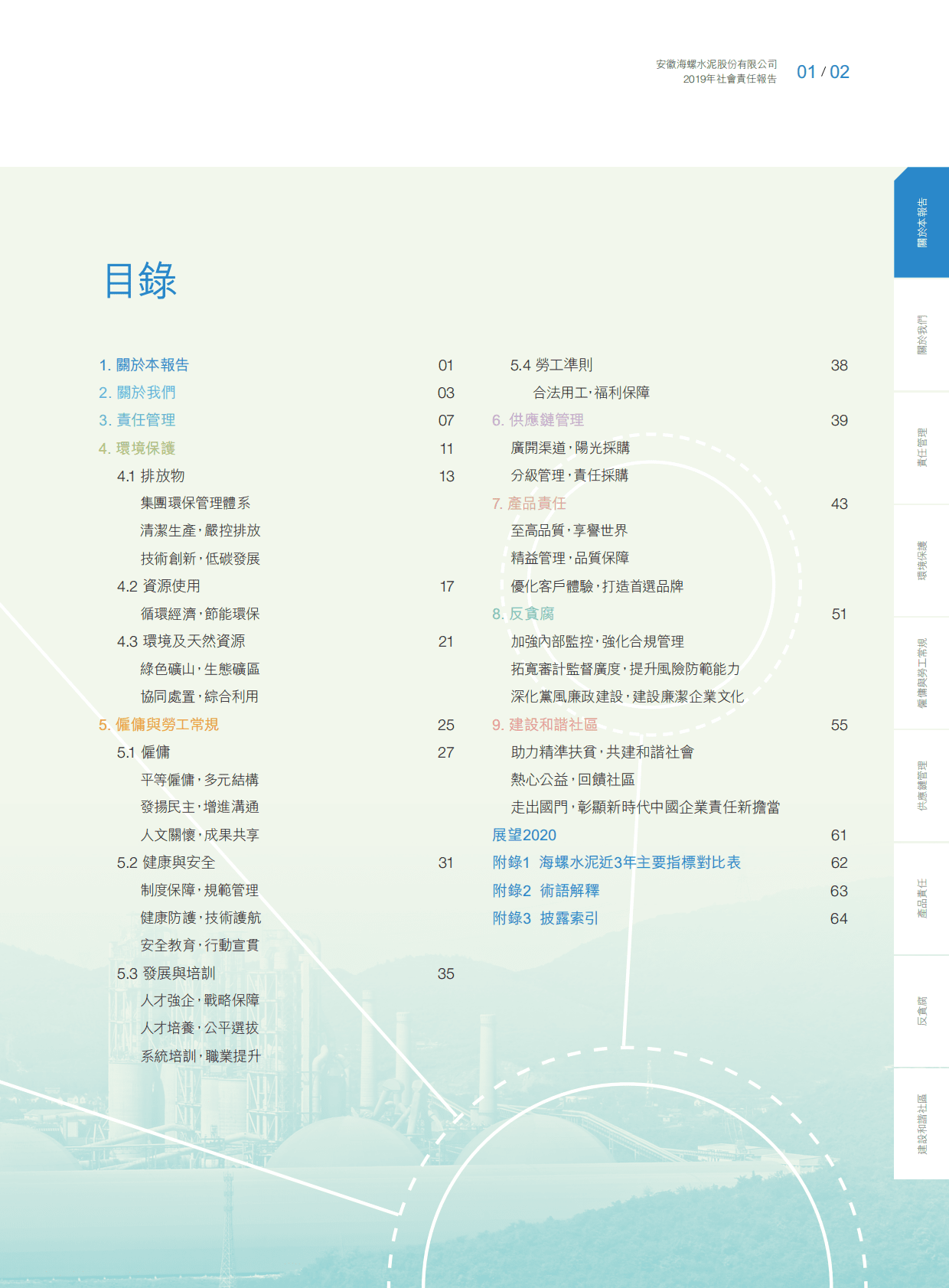 安徽海螺水泥股份有限公司2019年社会责任报告.PDF 第3页