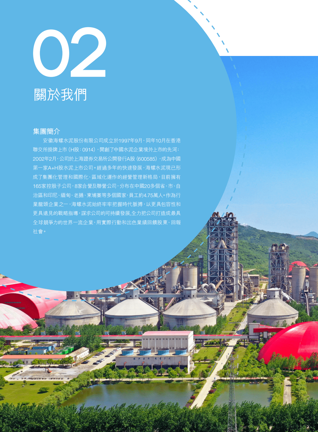 安徽海螺水泥股份有限公司2019年社会责任报告.PDF 第4页