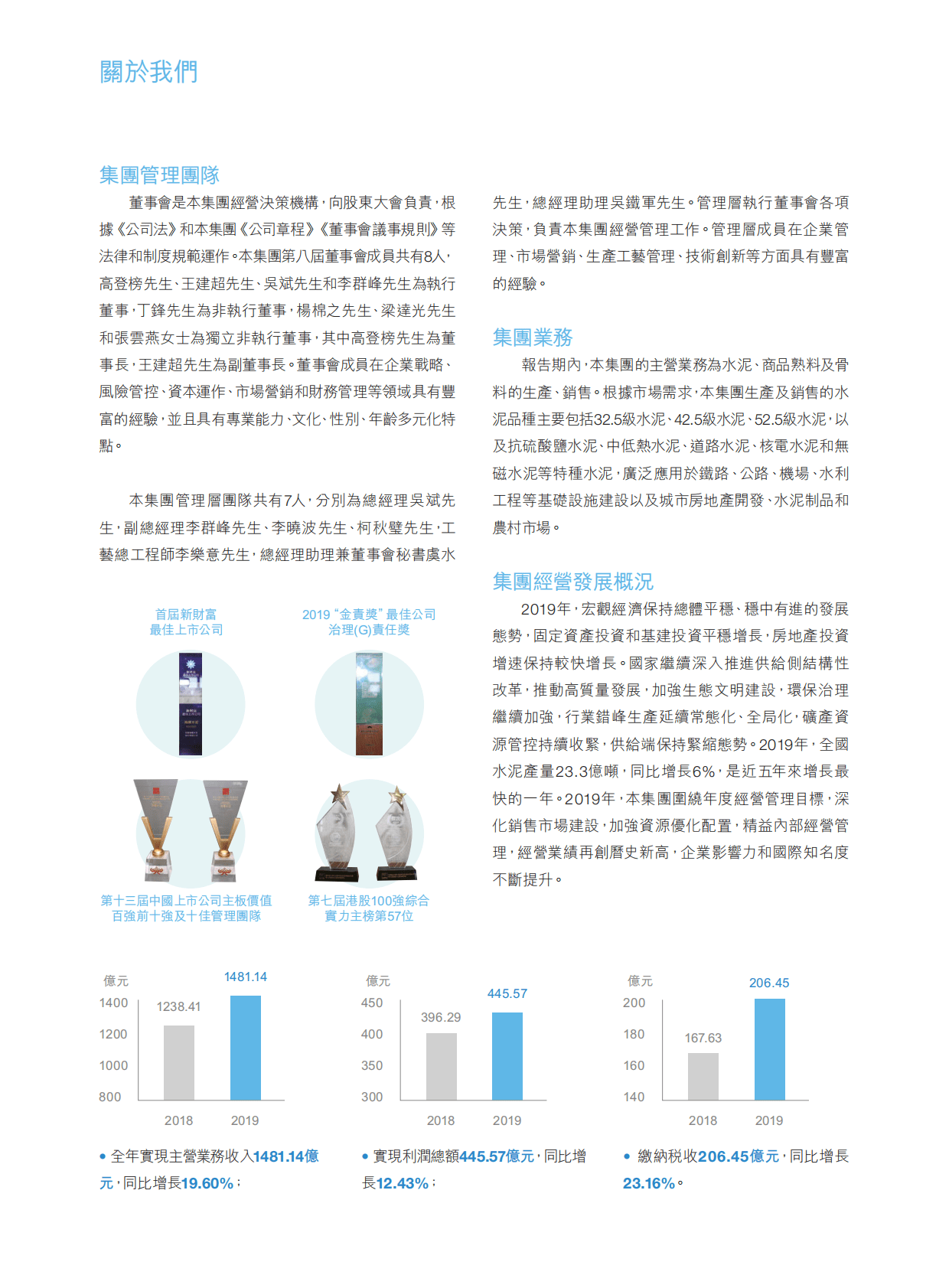 安徽海螺水泥股份有限公司2019年社会责任报告.PDF 第6页