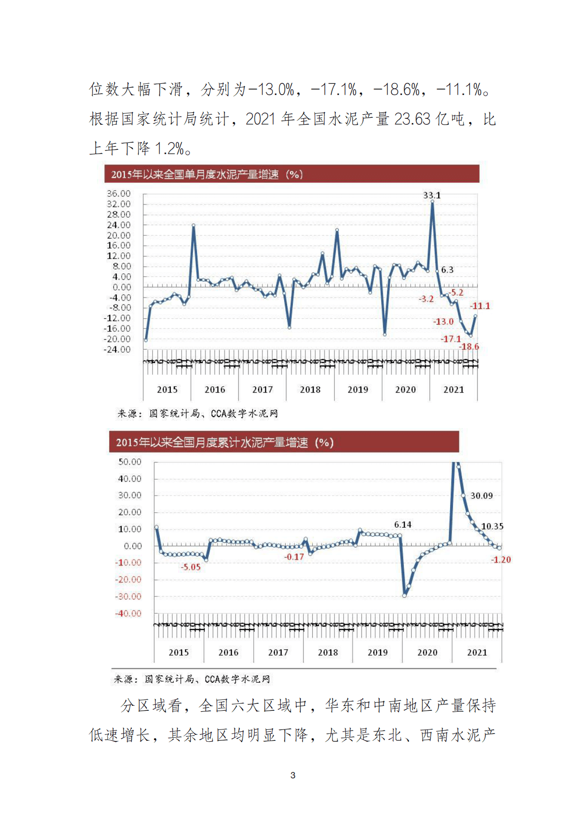 2021年中国水泥企业经济运行报告.pdf 第3页
