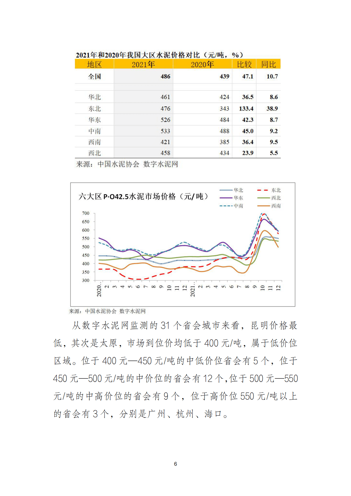 2021年中国水泥企业经济运行报告.pdf 第6页