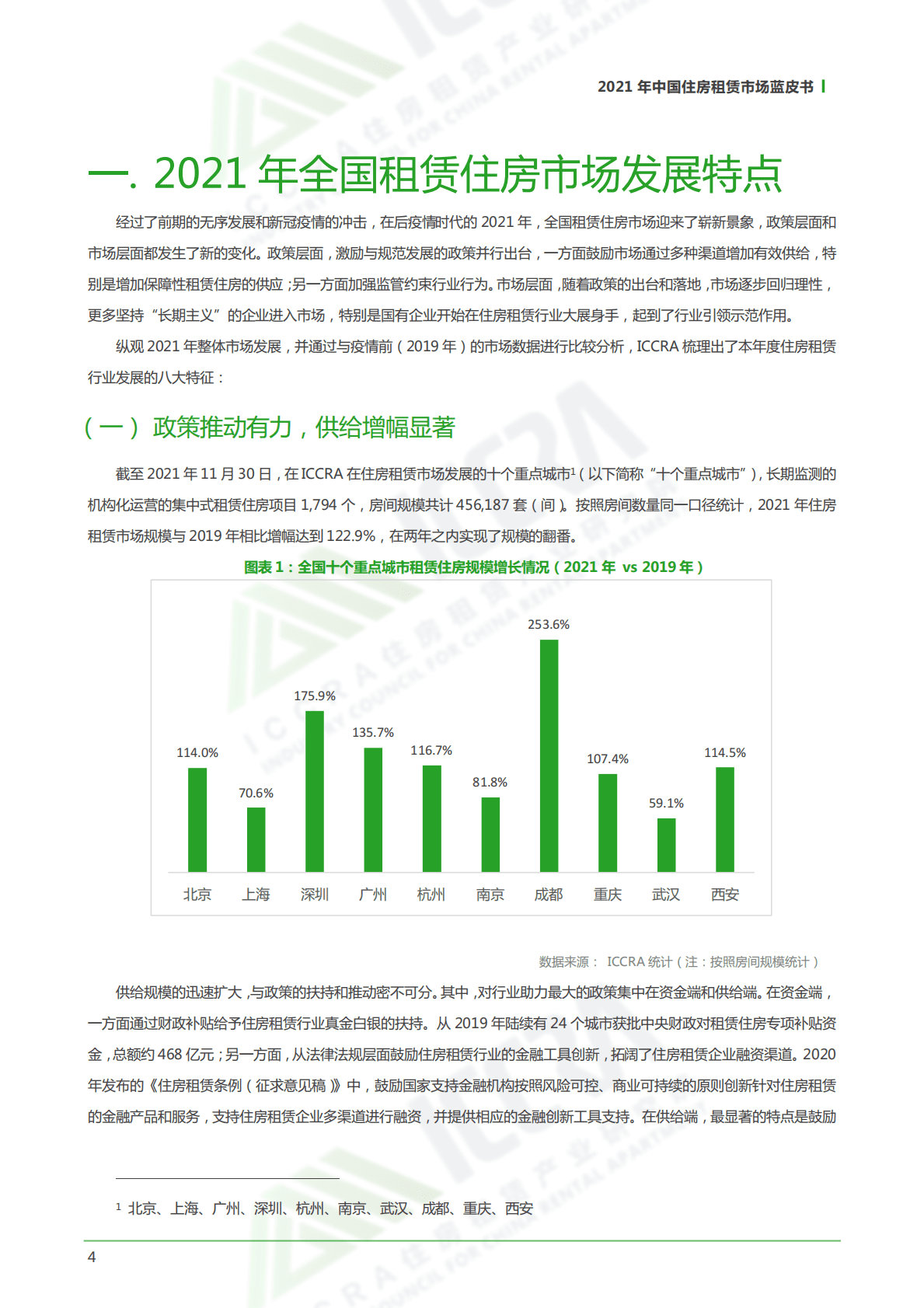 ICCRA：中国住房租赁市场蓝皮书&middot;2021.pdf 第4页