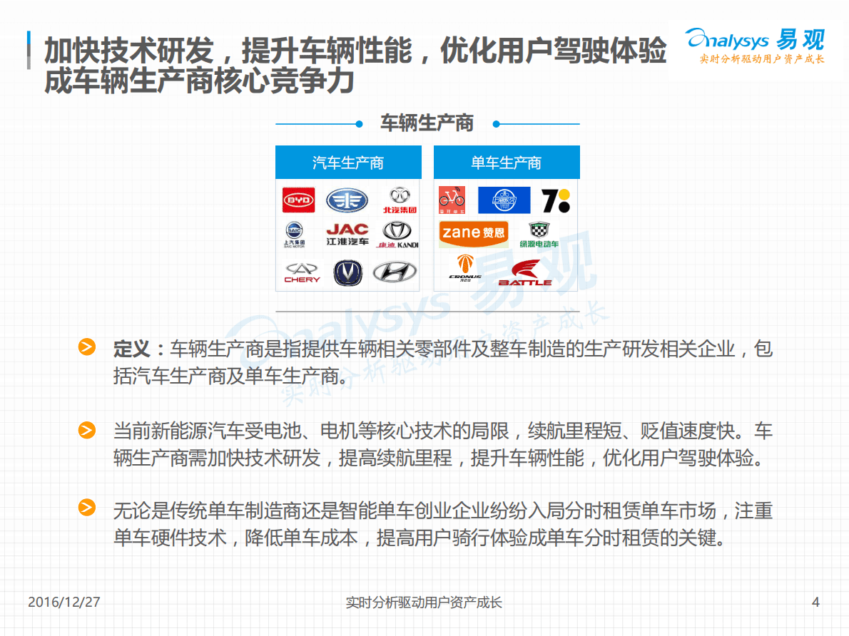 易观：2016中国互联网出行分时租赁产业生态图谱.pdf 第4页