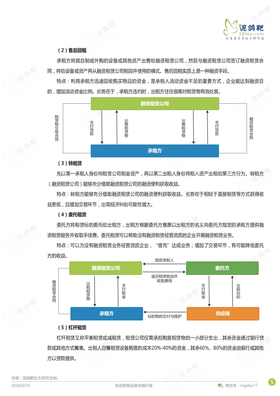 泥鸽靶：2018融资租赁行业分析报告.pdf 第5页