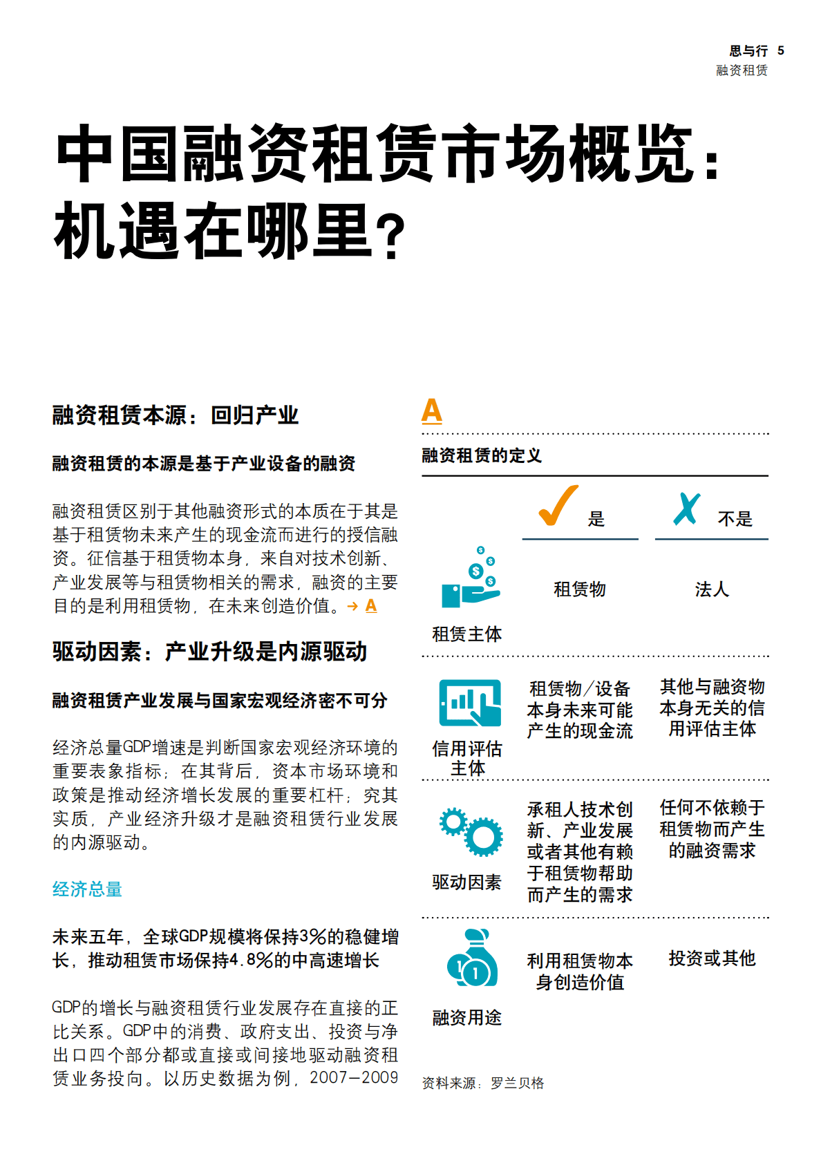 罗兰贝格：融资租赁：行业转型进行时.pdf 第5页