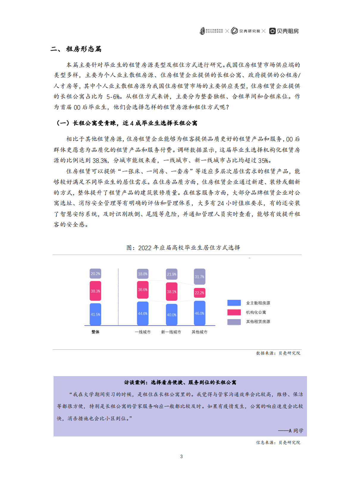 贝壳研究院：2022年毕业生租房调研报告.pdf 第6页
