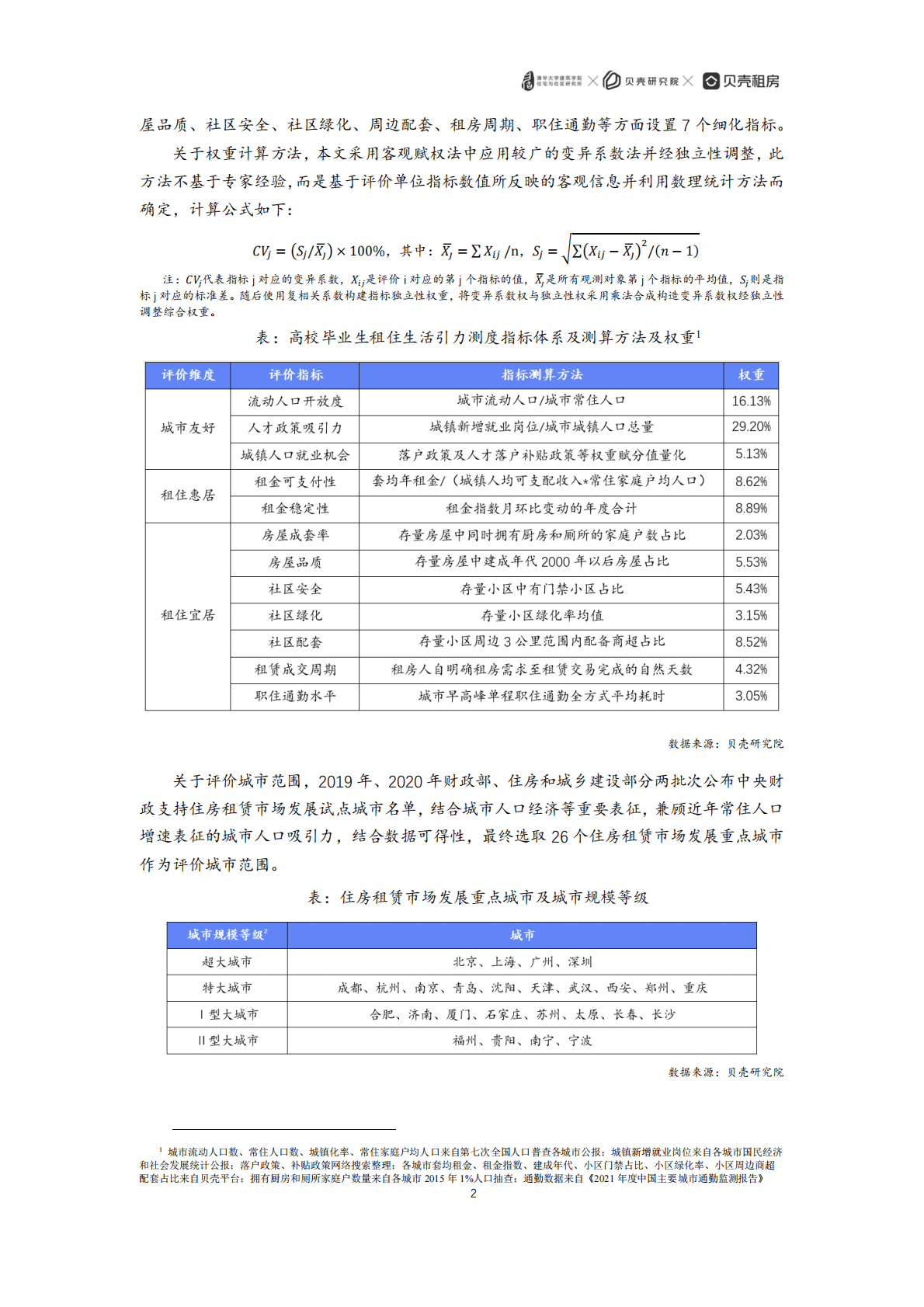 贝壳研究院：2022年毕业生租房调研报告.pdf 第5页