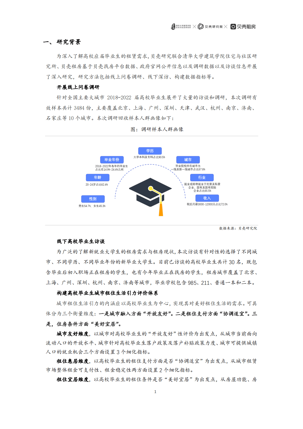 贝壳研究院：2022年毕业生租房调研报告.pdf 第4页