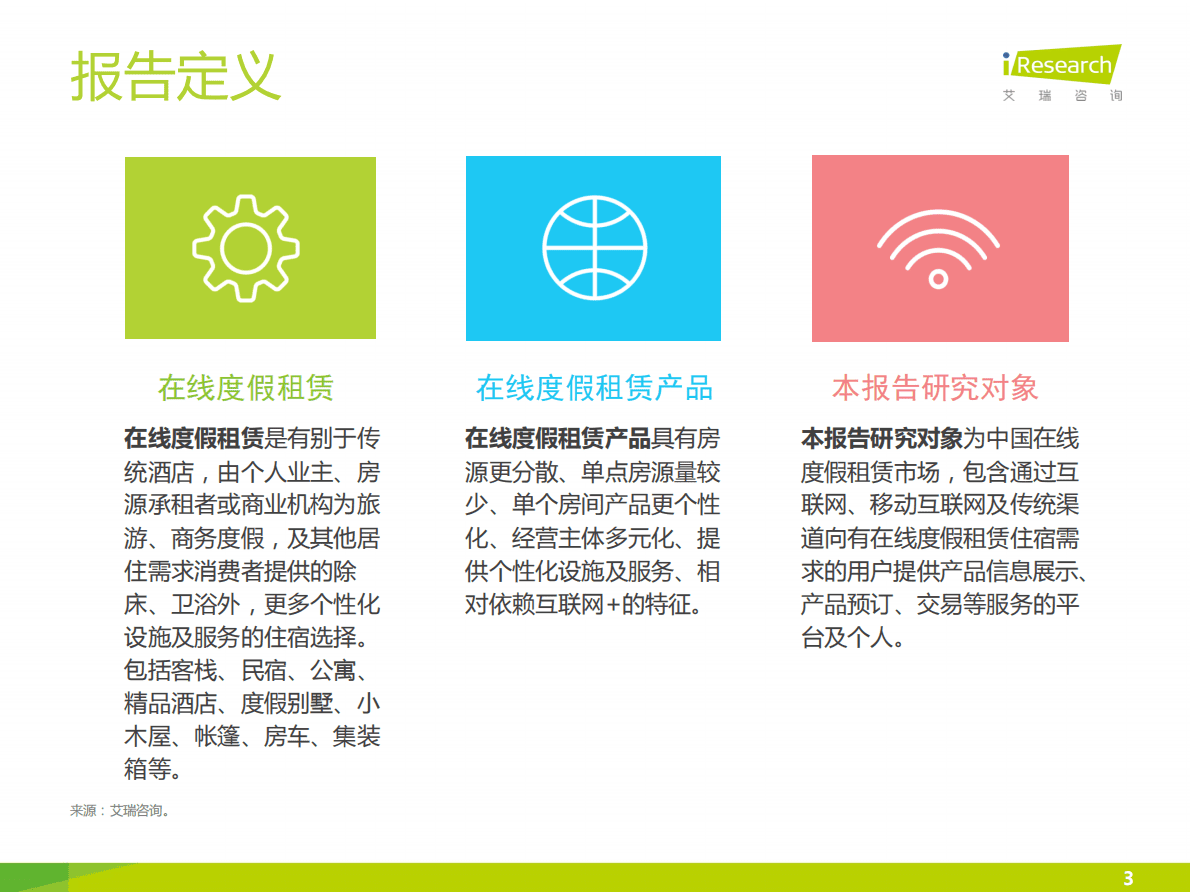 艾瑞咨询：2016中国在线度假租赁市场研究报告.pdf 第3页