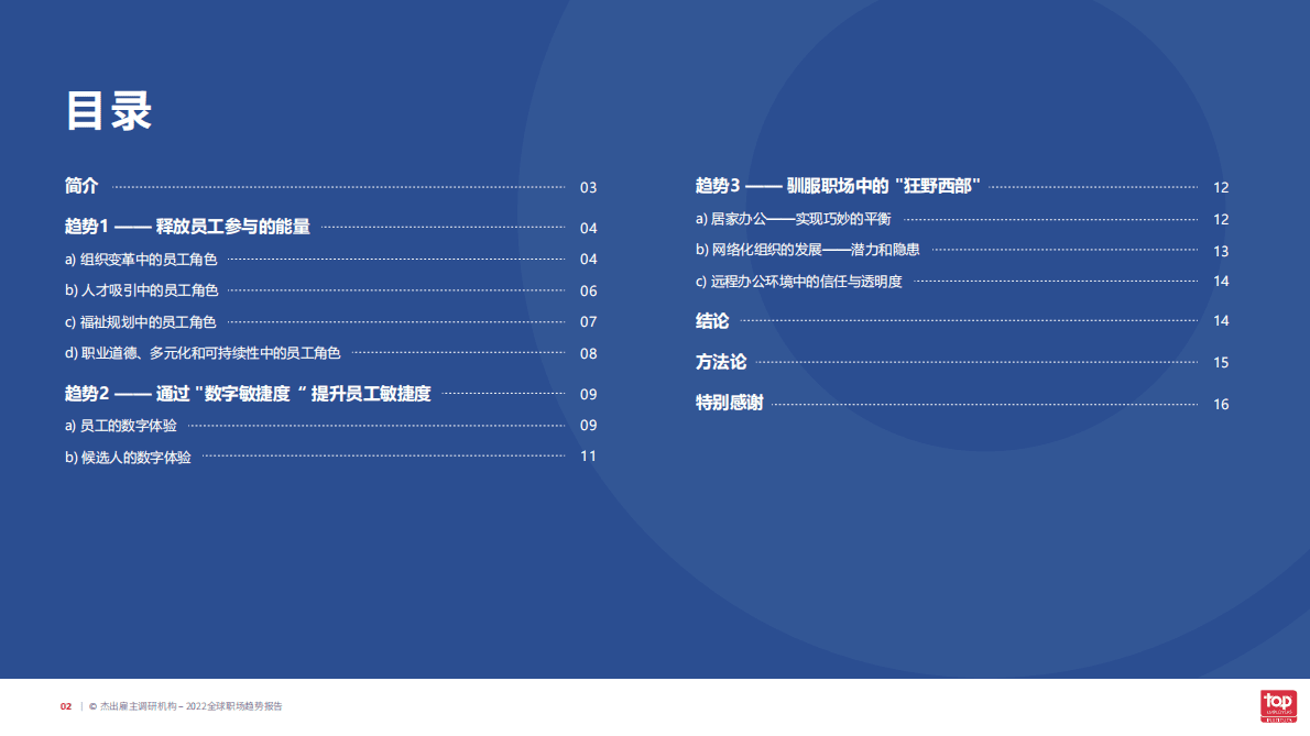 杰出雇主调研机构：2022全球职场趋势报告 第2页