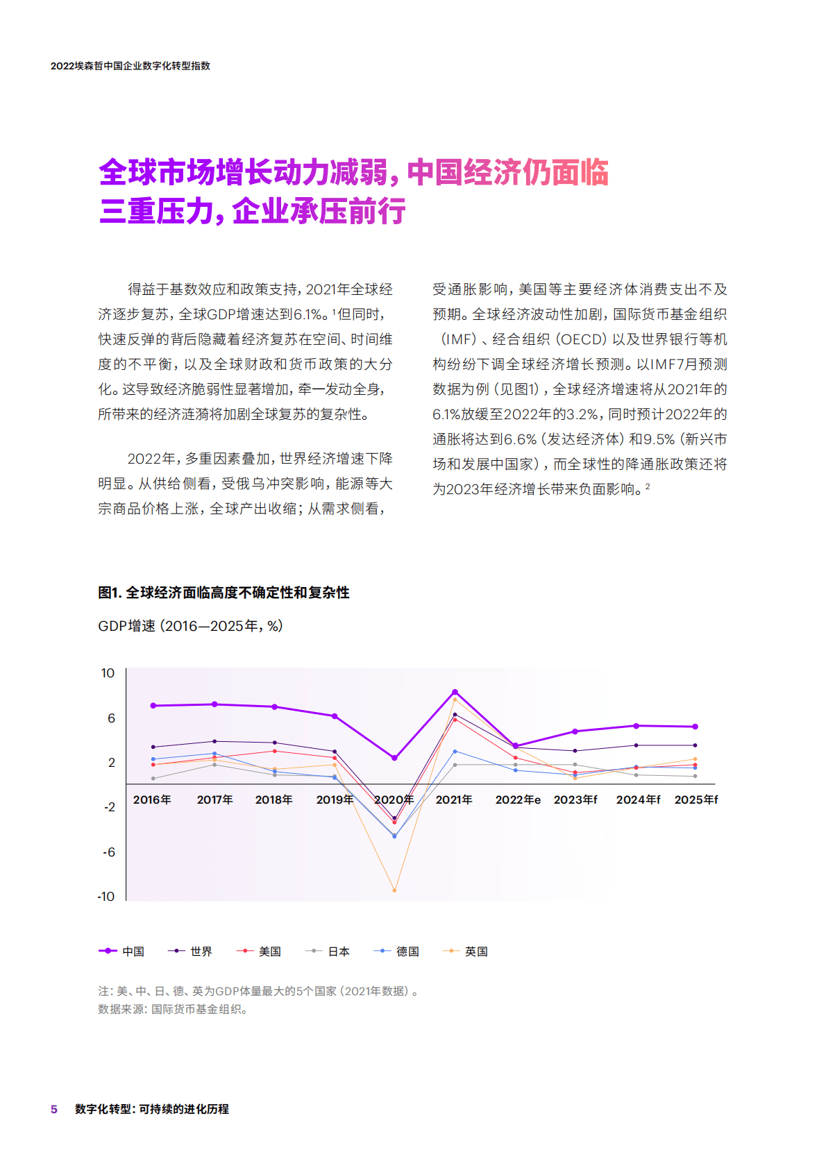 埃森哲：2022中国企业数字化转型指数 第5页