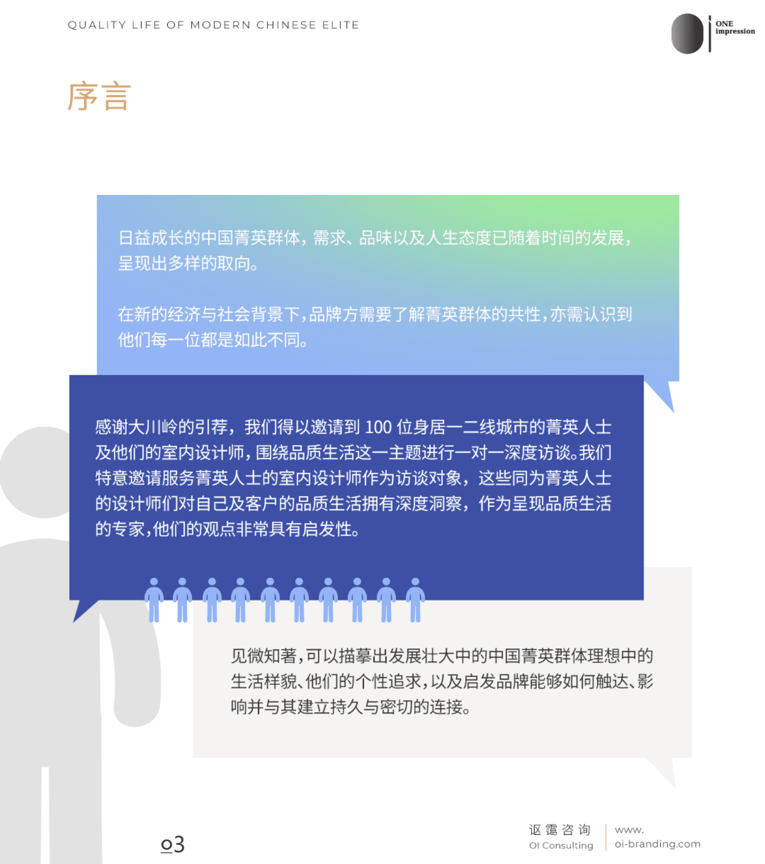 讴霭咨询：中国菁英人群品质生活白皮书（2020-2021） 第3页